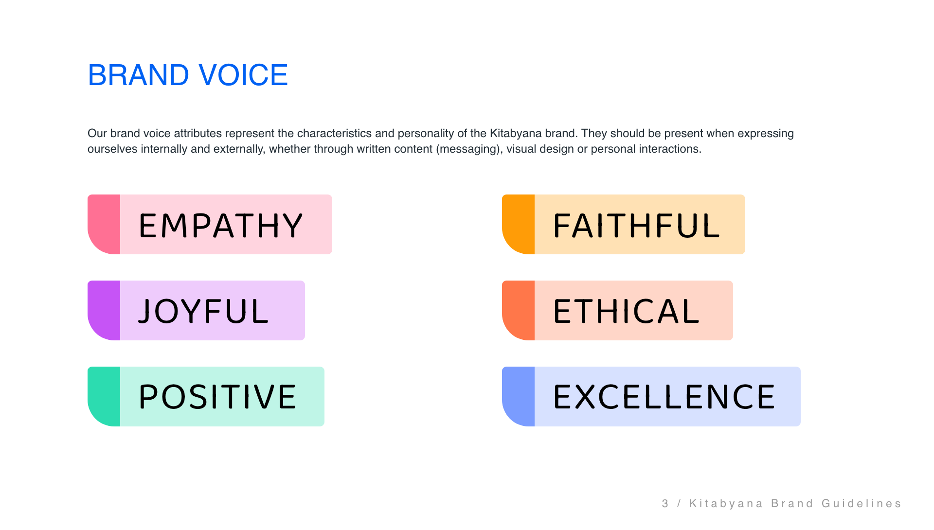 4-Brand-Voice.png